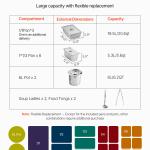 8 Pans + 2 Pots Commercial Food Warmer Steam Table With Undershelf Shield