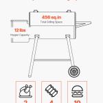 Wood Pellet Grill Smoker Outdoor Electric BBQ Grills 456 Sq.in Cook Area
