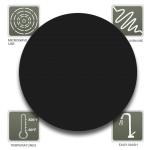 Non-stick barbecue grill mat